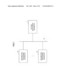 INFORMATION PROCESSING APPARATUS, SETTING INFORMATION MANAGEMENT METHOD     AND RECORDING MEDIUM diagram and image