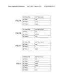 INFORMATION PROCESSING APPARATUS, SETTING INFORMATION MANAGEMENT METHOD     AND RECORDING MEDIUM diagram and image