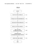 INFORMATION PROCESSING APPARATUS, SETTING INFORMATION MANAGEMENT METHOD     AND RECORDING MEDIUM diagram and image