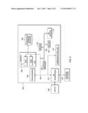 HIGH SPEED OVERLAY OF IDLE I2C BUS BANDWIDTH diagram and image