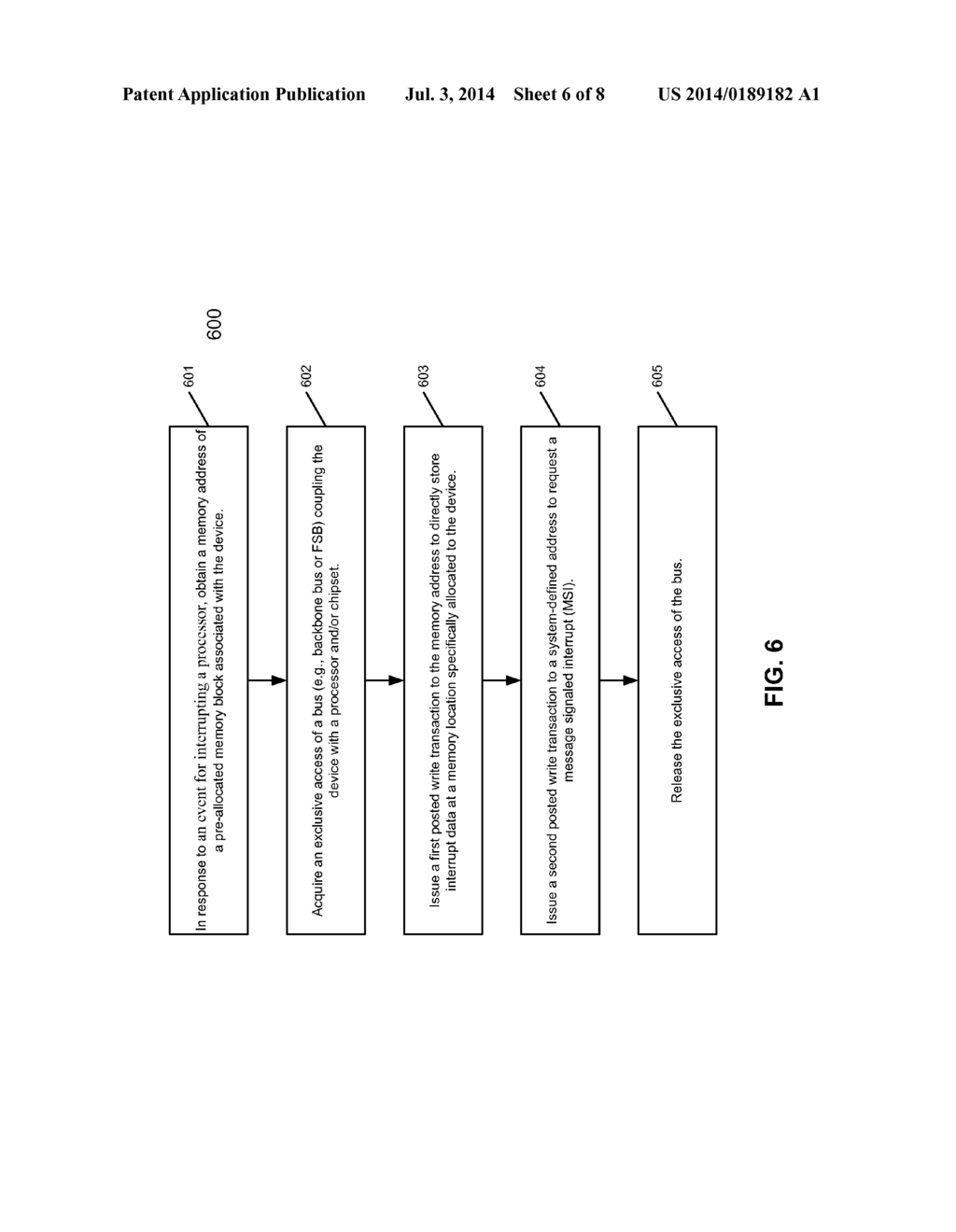 METHOD TO ACCELERATE MESSAGE SIGNALED INTERRUPT PROCESSING - diagram, schematic, and image 07