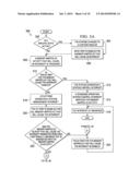 CREATING DYNAMIC FIXED FUNCTIONALITY FOR A HARDWARE DEVICE SYSTEM diagram and image