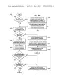 CREATING DYNAMIC FIXED FUNCTIONALITY FOR A HARDWARE DEVICE SYSTEM diagram and image