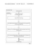 MEMORY BUS ATTACHED INPUT/OUTPUT ( I/O ) SUBSYSTEM MANAGEMENT IN A     COMPUTING SYSTEM diagram and image