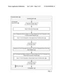 MEMORY BUS ATTACHED INPUT/OUTPUT ( I/O ) SUBSYSTEM MANAGEMENT IN A     COMPUTING SYSTEM diagram and image