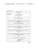 MEMORY BUS ATTACHED INPUT/OUTPUT ( I/O ) SUBSYSTEM MANAGEMENT IN A     COMPUTING SYSTEM diagram and image