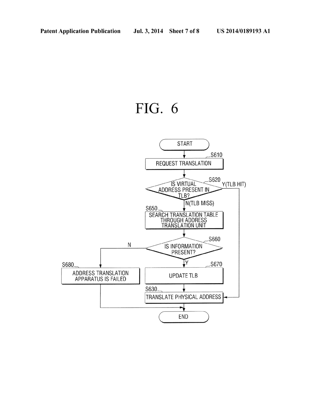 IMAGE FORMING APPARATUS AND METHOD OF TRANSLATING VIRTUAL MEMORY ADDRESS     INTO PHYSICAL MEMORY ADDRESS - diagram, schematic, and image 08