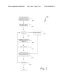 LOW OVERHEAD PAGED MEMORY RUNTIME PROTECTION diagram and image