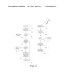 LOW OVERHEAD PAGED MEMORY RUNTIME PROTECTION diagram and image