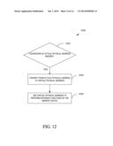 Flash Memory Using Virtual Physical Addresses diagram and image