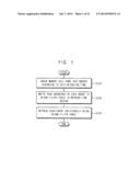 MEMORY MODULES AND MEMORY SYSTEMS diagram and image