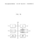 MEMORY MODULES AND MEMORY SYSTEMS diagram and image