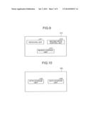 SEMICONDUCTOR STORAGE DEVICE diagram and image