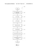 SOLID STATE STORAGE ELEMENT AND METHOD diagram and image