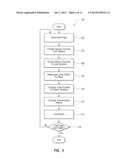 SOLID STATE STORAGE ELEMENT AND METHOD diagram and image