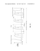 SOLID STATE STORAGE ELEMENT AND METHOD diagram and image