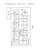 Audio Digital Signal Processor diagram and image