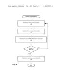 Audio Digital Signal Processor diagram and image