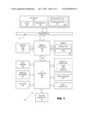 Two-Level Cache Locking Mechanism diagram and image