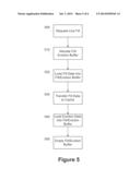 MERGING EVICTION AND FILL BUFFERS FOR CACHE LINE TRANSACTIONS diagram and image