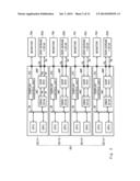 SEMICONDUCTOR DEVICE AND ELECTRONIC DEVICE diagram and image