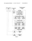 APPROACH FOR CONTEXT SWITCHING OF LOCK-BIT PROTECTED MEMORY diagram and image