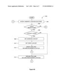 APPROACH FOR CONTEXT SWITCHING OF LOCK-BIT PROTECTED MEMORY diagram and image