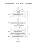 APPROACH FOR CONTEXT SWITCHING OF LOCK-BIT PROTECTED MEMORY diagram and image