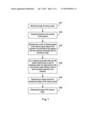 METHOD AND APPARATUS FOR MANAGING MEMORY SPACE diagram and image