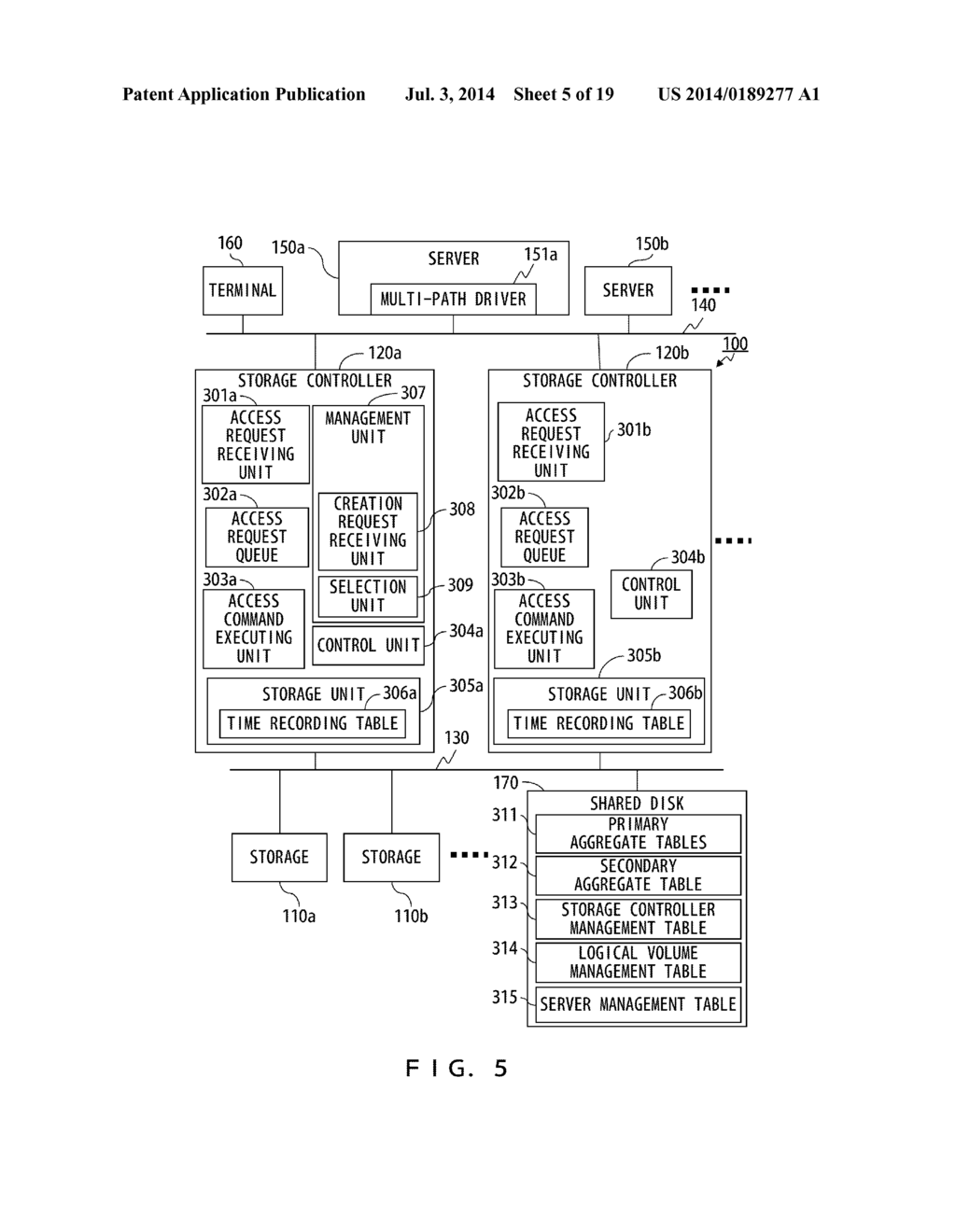 STORAGE CONTROLLER SELECTING SYSTEM, STORAGE CONTROLLER SELECTING METHOD,     AND RECORDING MEDIUM - diagram, schematic, and image 06