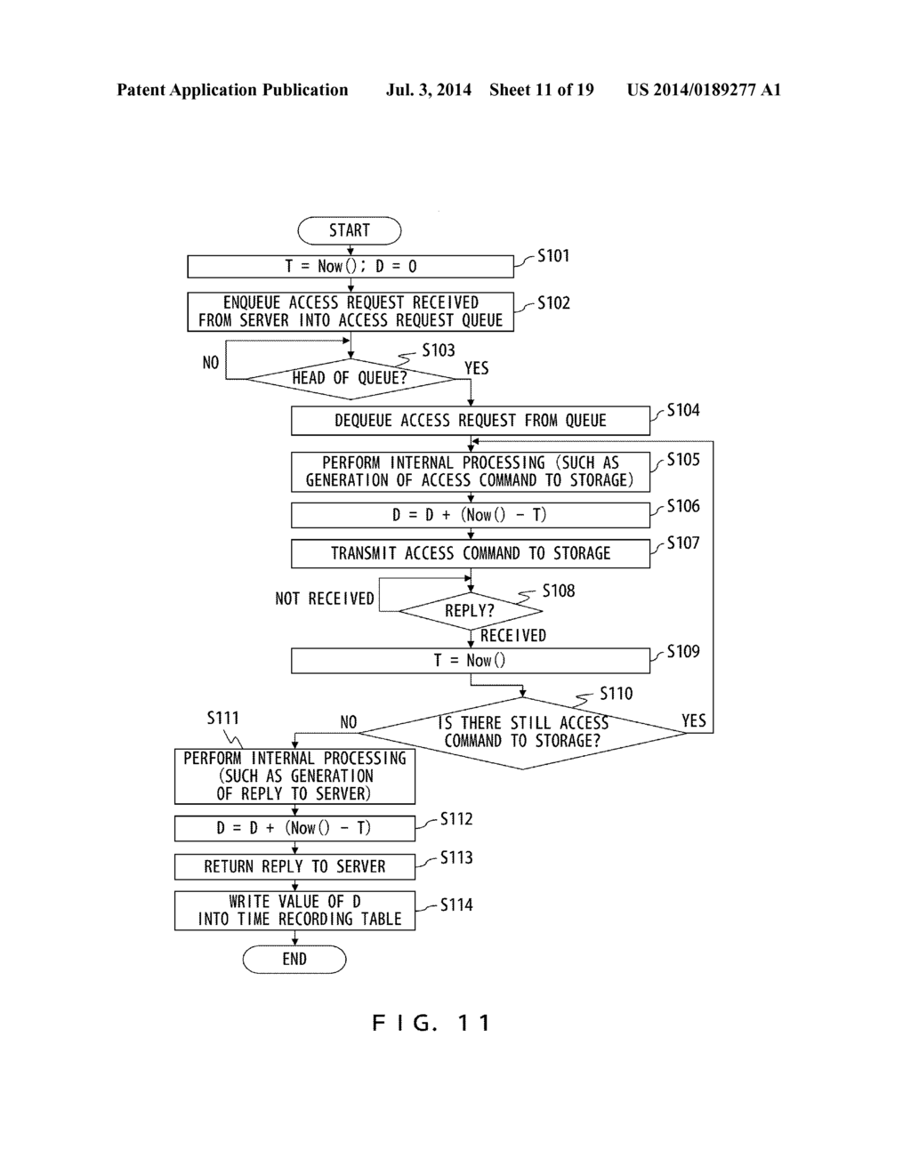 STORAGE CONTROLLER SELECTING SYSTEM, STORAGE CONTROLLER SELECTING METHOD,     AND RECORDING MEDIUM - diagram, schematic, and image 12