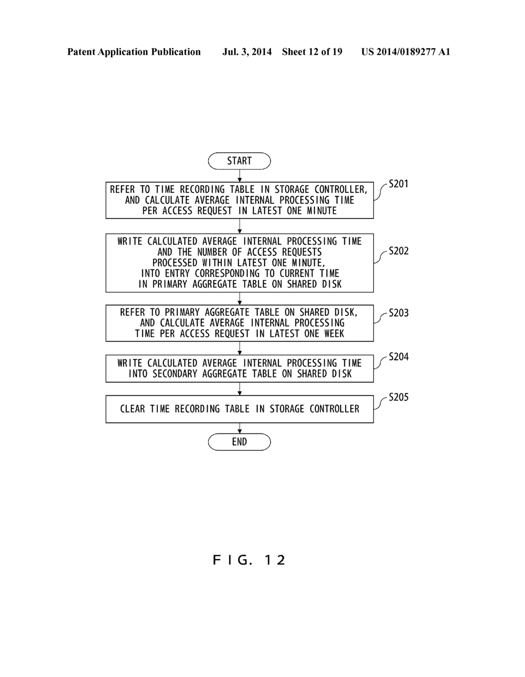 STORAGE CONTROLLER SELECTING SYSTEM, STORAGE CONTROLLER SELECTING METHOD,     AND RECORDING MEDIUM - diagram, schematic, and image 13