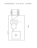 SUB-BLOCK BASED WEAR LEVELING diagram and image