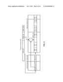 SUB-BLOCK BASED WEAR LEVELING diagram and image