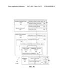 METHODS, APPARATUS, INSTRUCTIONS, AND LOGIC TO PROVIDE VECTOR ADDRESS     CONFLICT DETECTION FUNCTIONALITY diagram and image