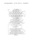 METHODS, APPARATUS, INSTRUCTIONS, AND LOGIC TO PROVIDE VECTOR ADDRESS     CONFLICT DETECTION FUNCTIONALITY diagram and image