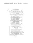 METHODS, APPARATUS, INSTRUCTIONS, AND LOGIC TO PROVIDE VECTOR ADDRESS     CONFLICT DETECTION FUNCTIONALITY diagram and image