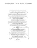 METHODS, APPARATUS, INSTRUCTIONS, AND LOGIC TO PROVIDE VECTOR ADDRESS     CONFLICT DETECTION FUNCTIONALITY diagram and image