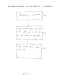 Copy-On-Write Buffer For Restoring Program Code From A Speculative Region     To A Non-Speculative Region diagram and image