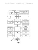 Opportunistic Utilization of Redundant ALU diagram and image