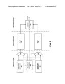 Opportunistic Utilization of Redundant ALU diagram and image