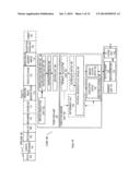 APPARATUS AND METHOD FOR PROPAGATING CONDITIONALLY EVALUATED VALUES IN     SIMD/VECTOR EXECUTION diagram and image