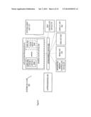 APPARATUS AND METHOD FOR PROPAGATING CONDITIONALLY EVALUATED VALUES IN     SIMD/VECTOR EXECUTION diagram and image