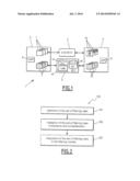 METHOD FOR DEFINING A FILTERING MODULE, ASSOCIATED FILTERING MODULE diagram and image