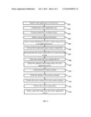 METHOD AND SYSTEM FOR SECURED DATA STORAGE AND SHARING OVER CLOUD BASED     NETWORK diagram and image