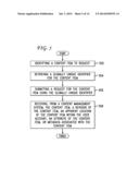 ENCRYPTING GLOBALLY UNIQUE IDENTIFIERS AT COMMUNICATION BOUNDARIES diagram and image