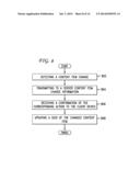 ENCRYPTING GLOBALLY UNIQUE IDENTIFIERS AT COMMUNICATION BOUNDARIES diagram and image