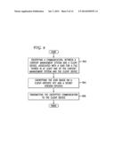 ENCRYPTING GLOBALLY UNIQUE IDENTIFIERS AT COMMUNICATION BOUNDARIES diagram and image