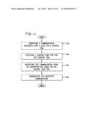 ENCRYPTING GLOBALLY UNIQUE IDENTIFIERS AT COMMUNICATION BOUNDARIES diagram and image