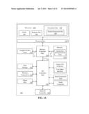 INSTRUCTION AND LOGIC TO PROVIDE SIMD SECURE HASHING ROUND SLICE     FUNCTIONALITY diagram and image